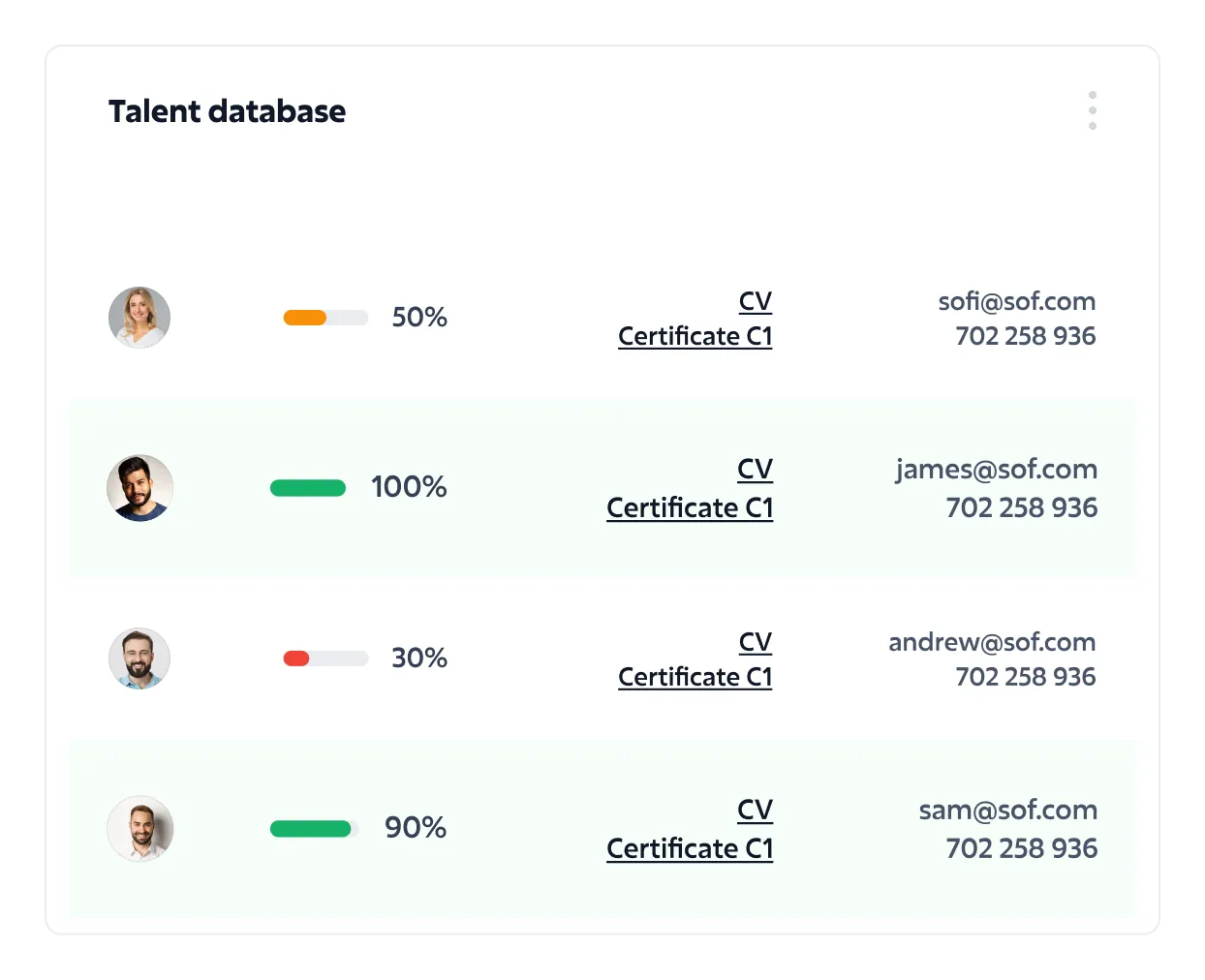 talent-pool